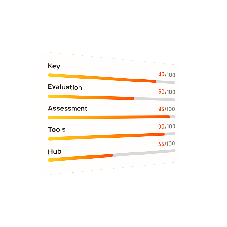 Educational dashboard visualization